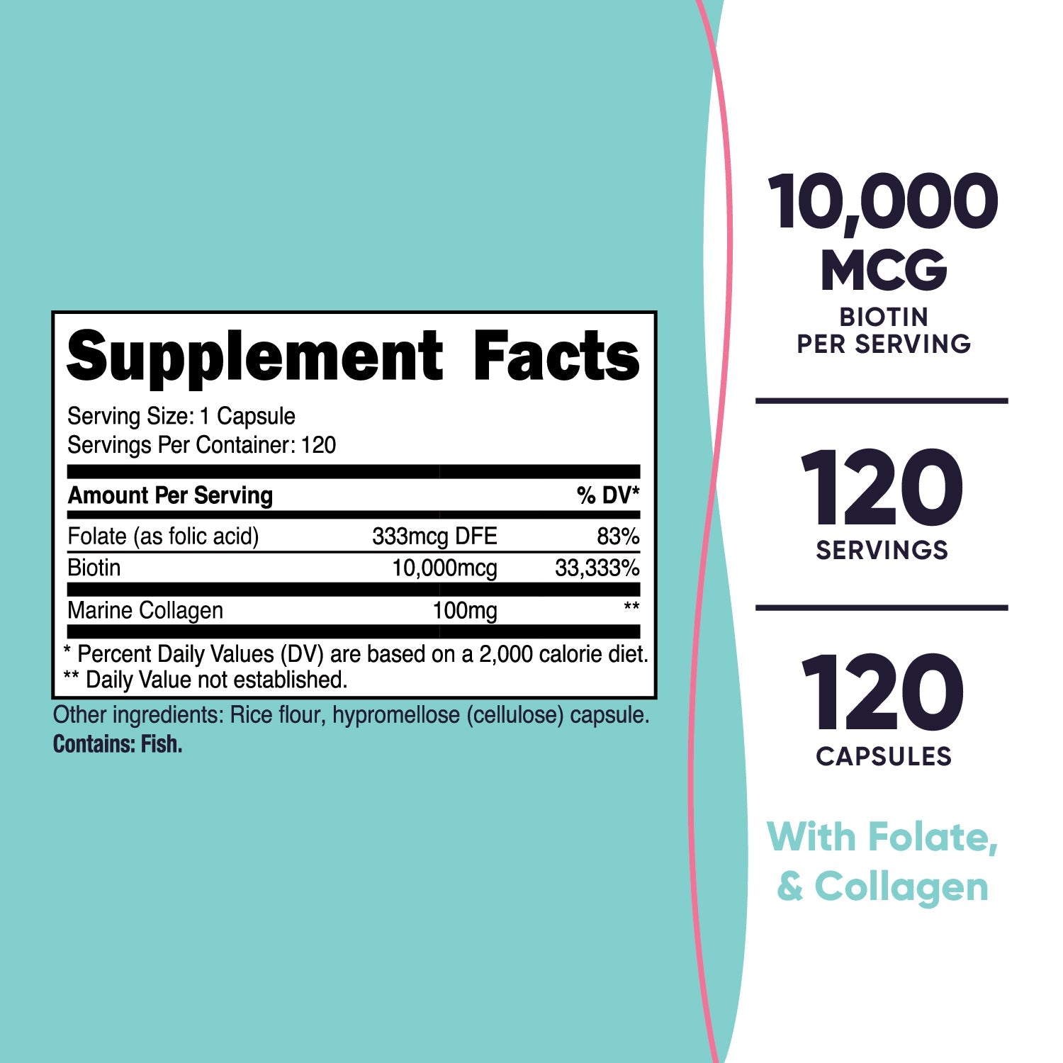 Nutricost Biotin for Women - Nutricost