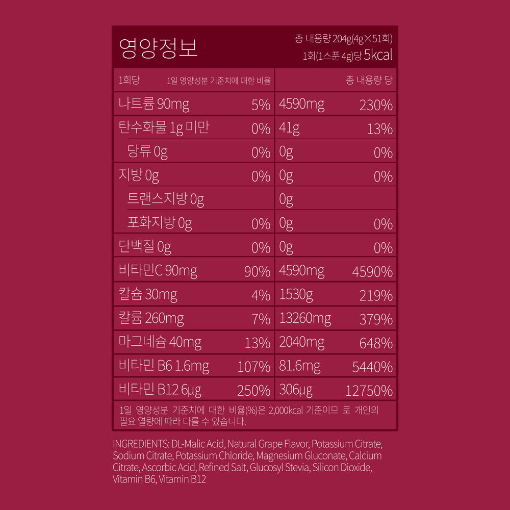 일렉트로라이트 51회분